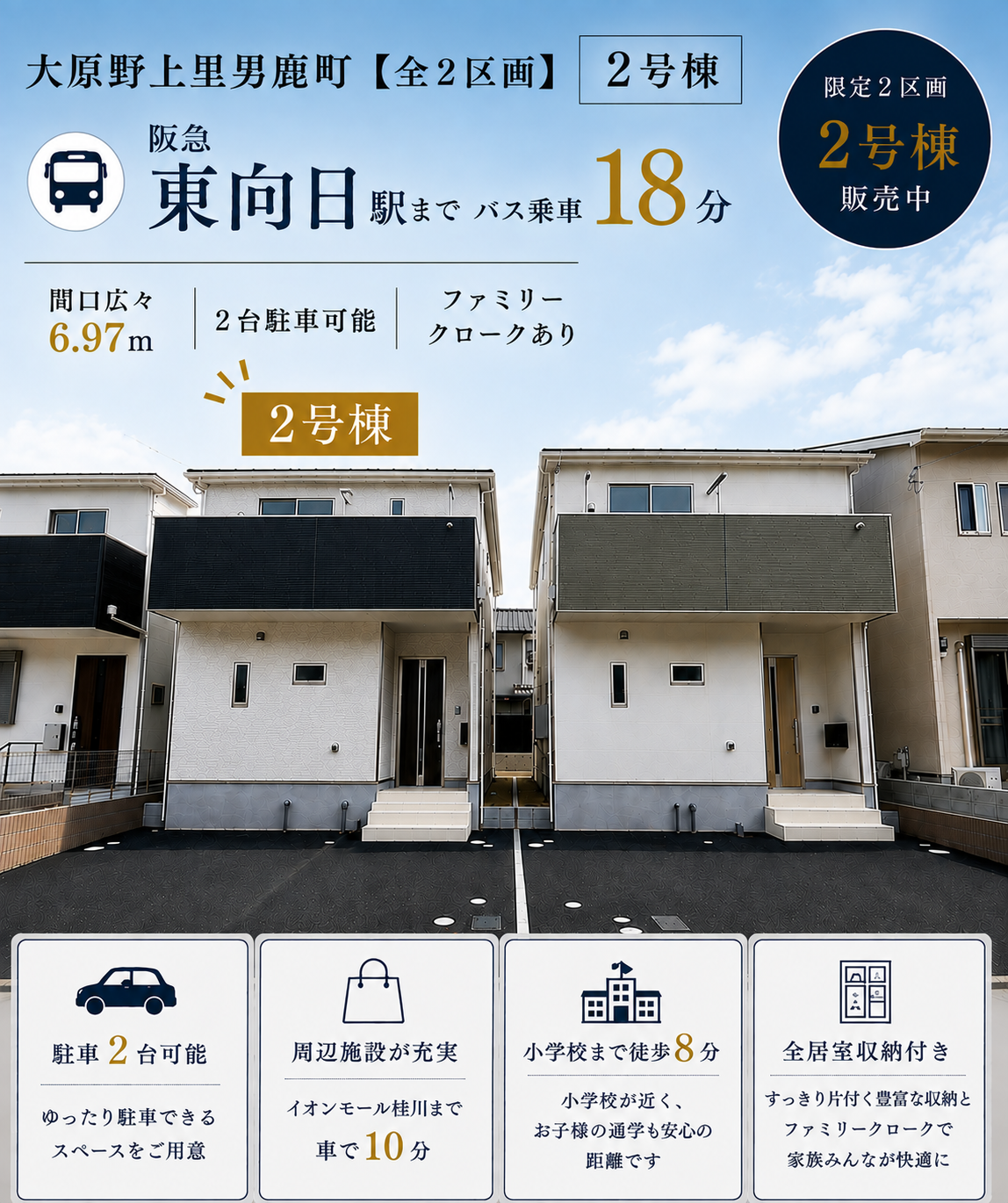 大原野上里男鹿町【全２区画】２号棟