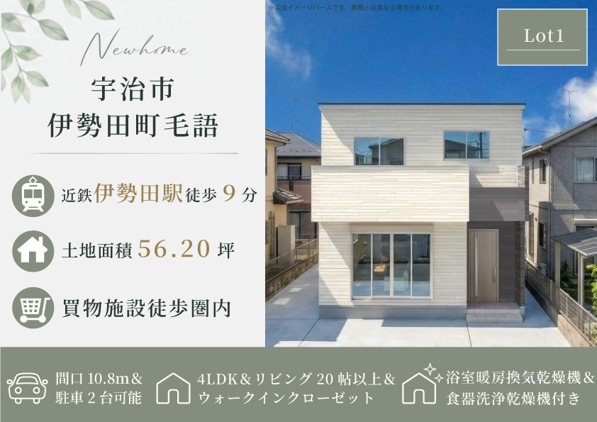 伊勢田町毛語1期1号地